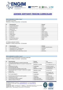 Aziende Ospitanti Tirocini Curricolari