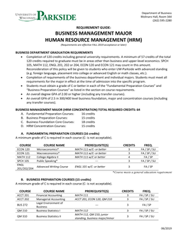 BUSINESS MANAGEMENT MAJOR HUMAN RESOURCE MANAGEMENT (HRM) (Requirements Are Effective FALL 2019 Acceptance Or Later)