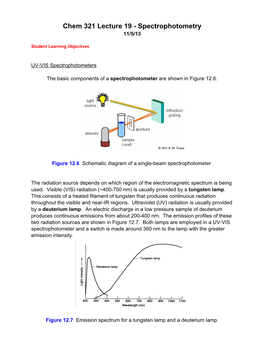 Chem 321 Lecture 19 - Spectrophotometry 11/5/13