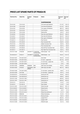 R1 Price List 2014