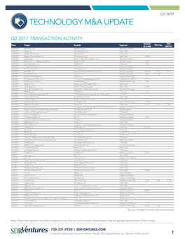 Technology M&A Update Q2 2017