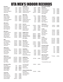 Uta Men's Indoor Records