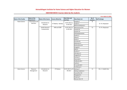 Avinashilingam Institute for Home Science and Higher Education for Women SWAYAM MOOC Courses Taken by the Students