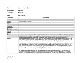 Topic: Upper and Lower Case Question By: Bert Black Jurisdiction