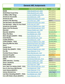 General Assignments Grid Spring 2020