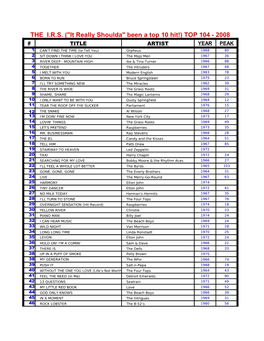 THE I.R.S. ("It Really Shoulda" Been a Top 10 Hit!) TOP