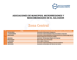Asociaciones De Municipios, Microrregiones Y Mancomunidades De El Salvador