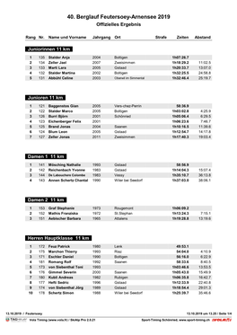 40. Berglauf Feutersoey-Arnensee 2019 Offizielles Ergebnis