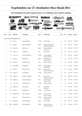 Ergebnisliste Zur 27. Steinhuder-Meer-Rund 2011