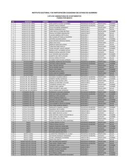 10. LISTA CANDIDATURAS FXM.Xlsx