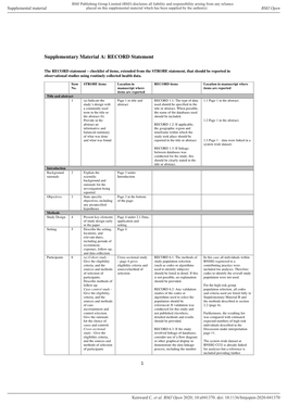 Supplementary Material A: RECORD Statement