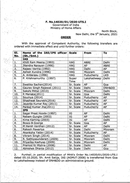 Transfer Order Dated 05-01-2021