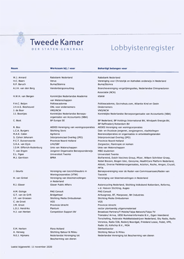 Tweede Kamer Lobbyistenregister