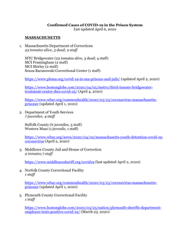 Confirmed Cases of Coronavirus in Jails and Prisons