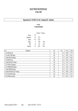 ELECTIONS MUNICIPALES 15 Mars 2020