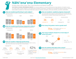 Nāhi'ena'ena Elementary