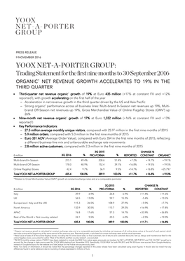 Yoox Net-A-Porter Group