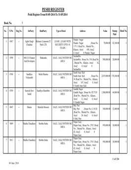 PESHI REGISTER Peshi Register from 01-05-2014 to 31-05-2014