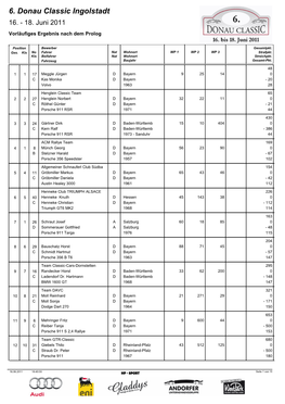 6. Donau Classic Ingolstadt 16