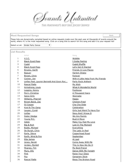 Most Requested Songs List Results