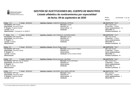 09 De Septiembre De 2020 Fecha: 10/09/2020 7:16:20 Página: 1