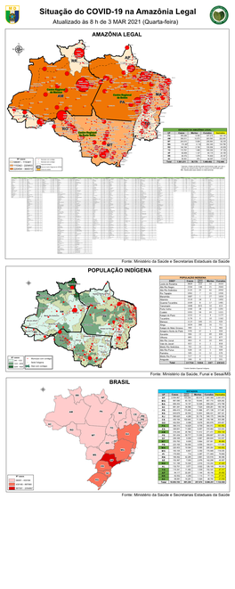 Situação Do COVID-19 Na Amazônia Legal Atualizado Às 8 H De 3 MAR 2021 (Quarta-Feira)