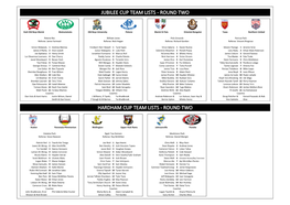 Round Two Jubilee Cup Team Lists