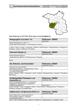 Potsdam-Mittelmark