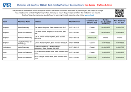 Christmas and New Year 2020/21 Bank Holiday Pharmacy Opening Hours: East Sussex - Brighton & Hove