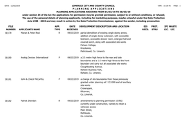 File Number Limerick City and County Council P L a N N I N G a P P L I C a T I O N S Planning Applications Received from 04/03