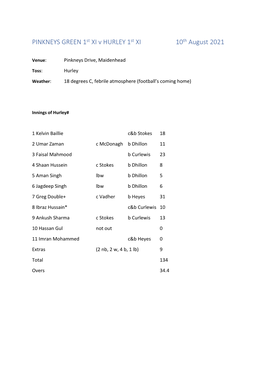 PINKNEYS GREEN 1St XI V HURLEY 1St XI 10Th August 2021