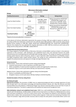 Press Release Micromax Informatics Limited