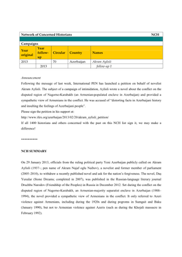 Up Circular Country Names 2013 70