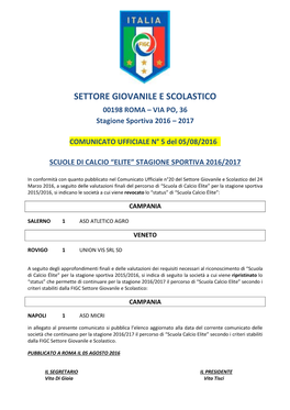 Scuole Di Calcio Qualificate