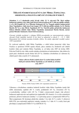 Tříleté Působení Koaliční Vlády Mirka Topolánka Ohodnotila Polovina Občanů Známkami 4 Nebo 5