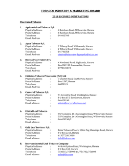 Tobacco Industry & Marketing Board