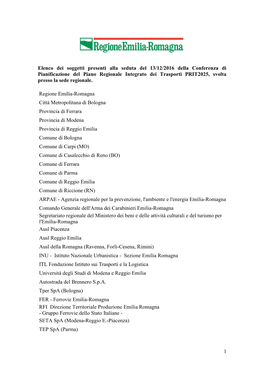 Elenco Dei Partecipanti ( 32.71