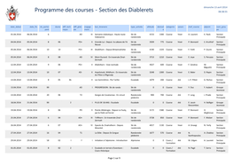 Programme Des Courses - Section Des Diablerets 08:38:55