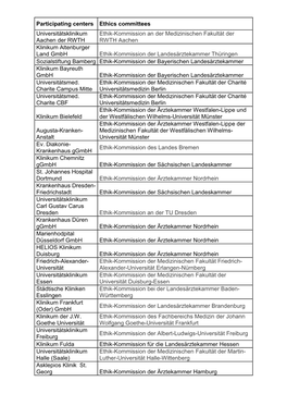 Participating Centers Ethics Committees Universitätsklinikum