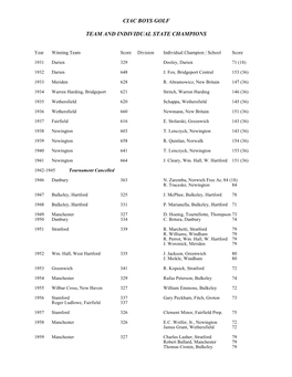 Ciac Boys Golf Team and Individual State Champions