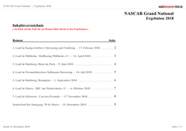 NASCAR Grand National
