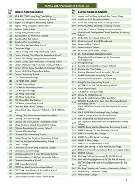 SSMSC 2017 Participated School List Ref