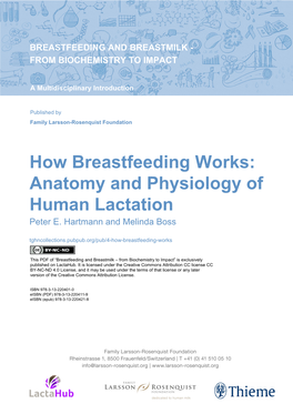 Breastfeeding and Breast Milk