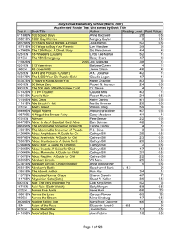 Test # Book Title Author Reading Level Point Value 61130EN 100