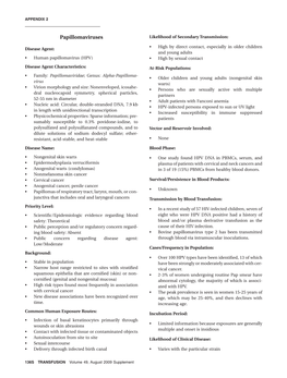 Papillomaviruses Likelihood of Secondary Transmission