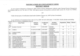 Notification of Containment Zone District Bidar