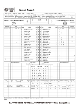 China PR Women's Team EAFF WOMEN's FOOTBALL CHAMPIONSHIP 2010 Final Competition