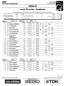 RESULTS Javelin Throw Men - Qualification