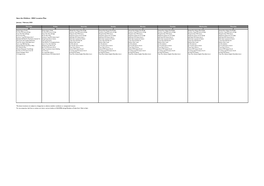 20191226 Weekly Location Plan.Xlsx