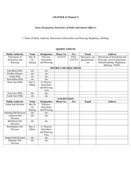 1. Name of Public Authority: Directorate of Sericulture and Weaving, Meghalaya, Shillong